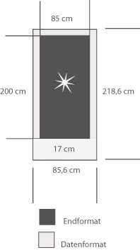 Roll-up Druck und Gestaltung