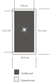 Postkarten DIN lang drucken Berlin Postkarten DIN lang drucken Berlin